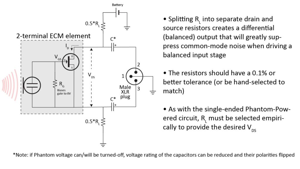 Using a split load resistance with an Electret Condenser Microphone element to provide a fully balanced output