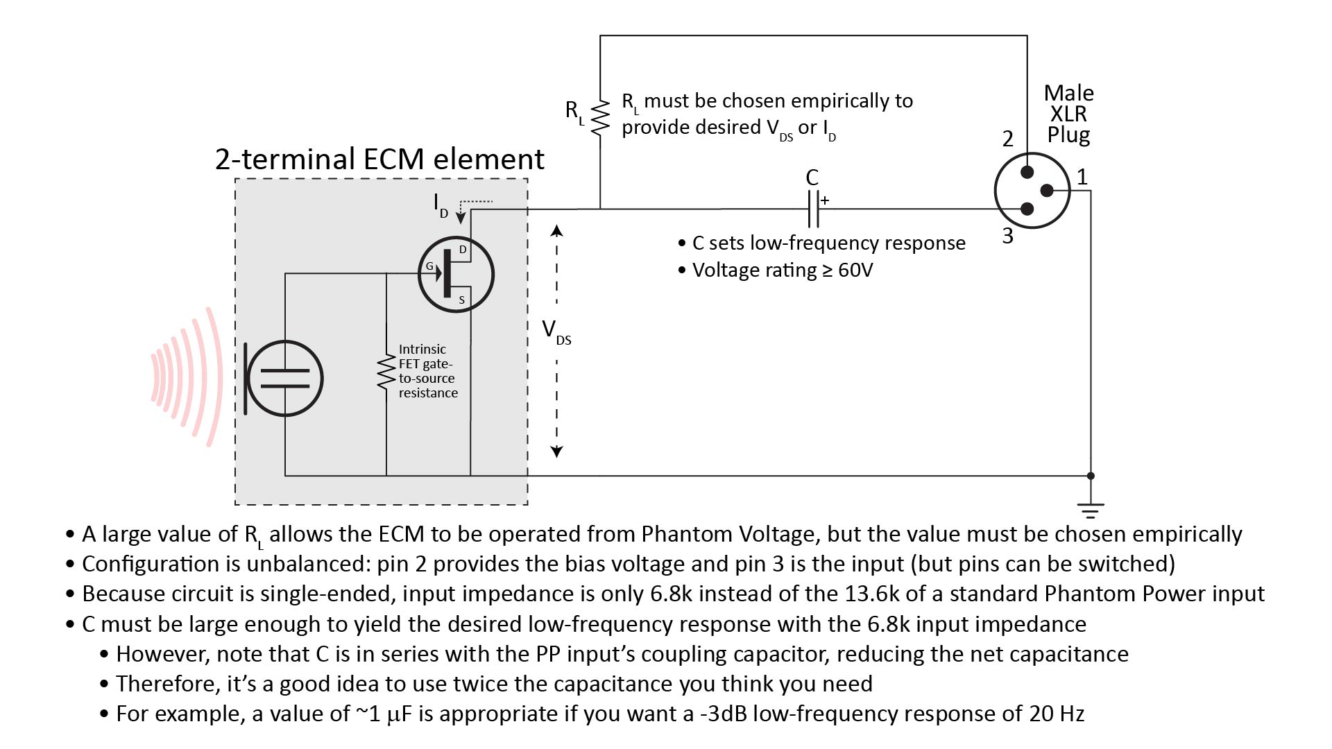 How to use Electret Condenser Microphones DIY microphones